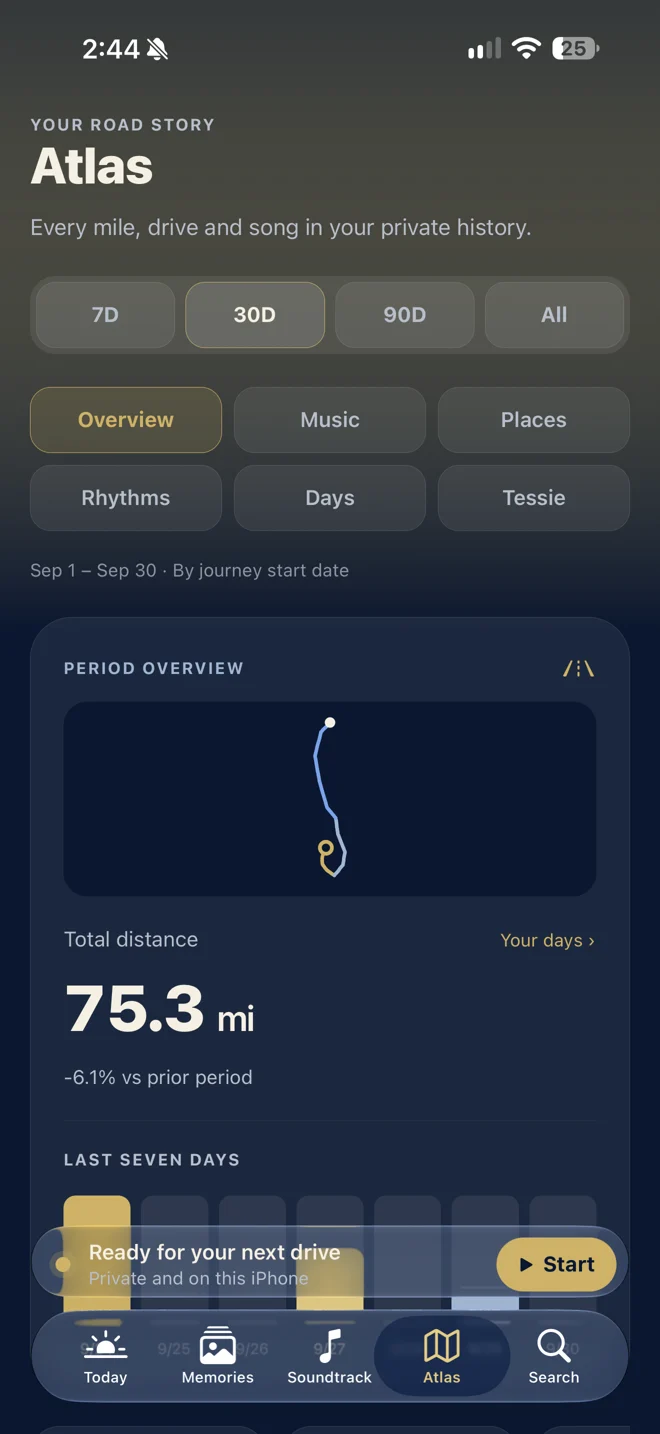 JourneyDeck 4.0 Atlas with places and driving insights